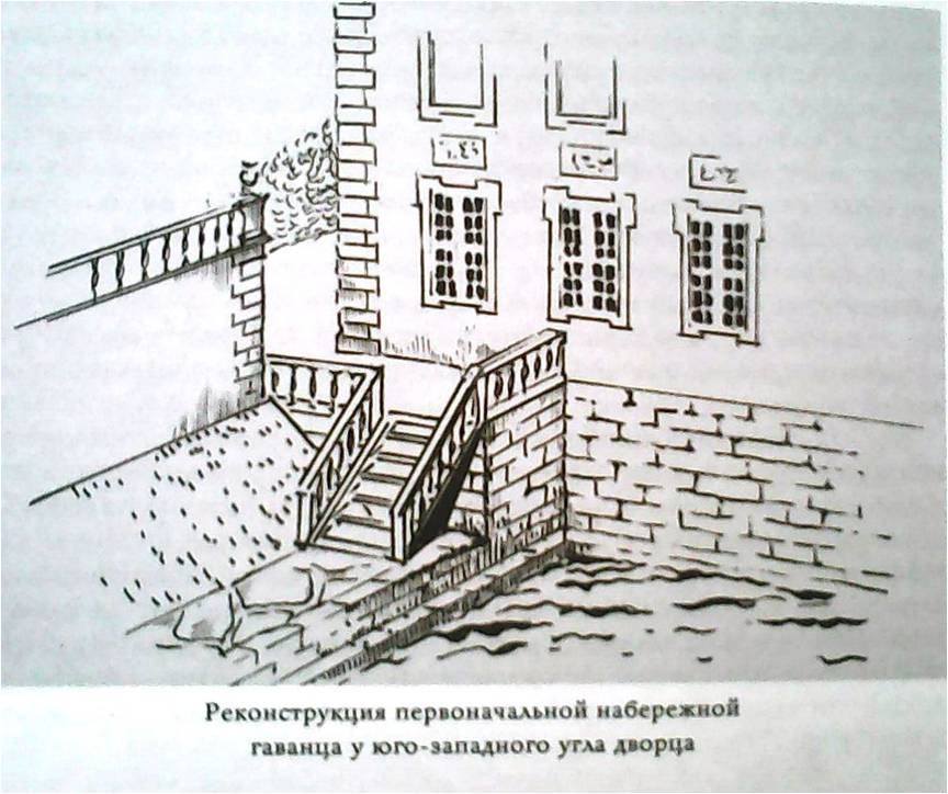 Илл.11. А. Е. Ухналев. Реконструкция крыльца Летнего дворца.